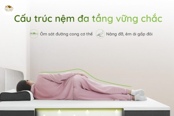 Giới thiệu cho bạn một số nệm nằm tốt cho cột sống